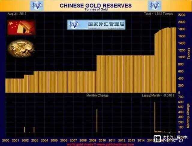 探索中国黄金科技，从历史到未来的辉煌之路