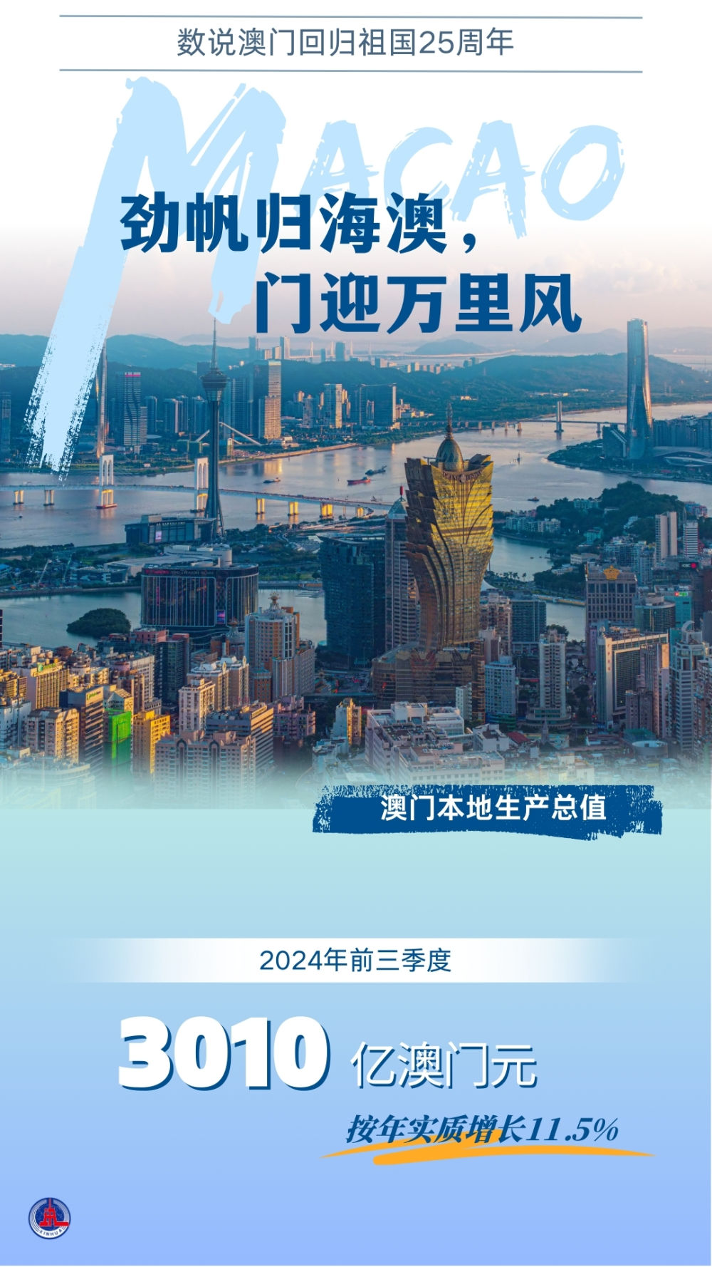 2O24年澳门正版免费大全，探索澳门娱乐新风尚