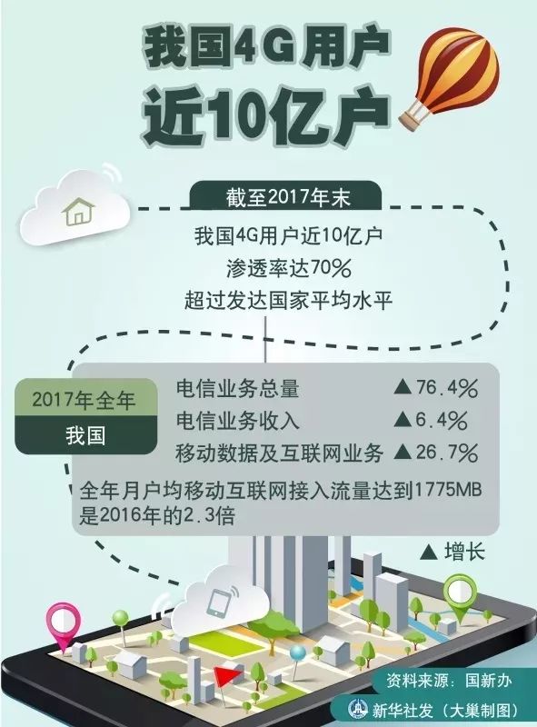 2025年香港，未来展望与最新发展动态