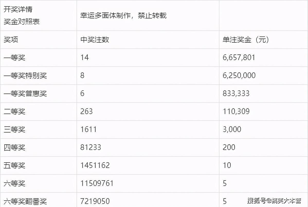 红木家具 第44页