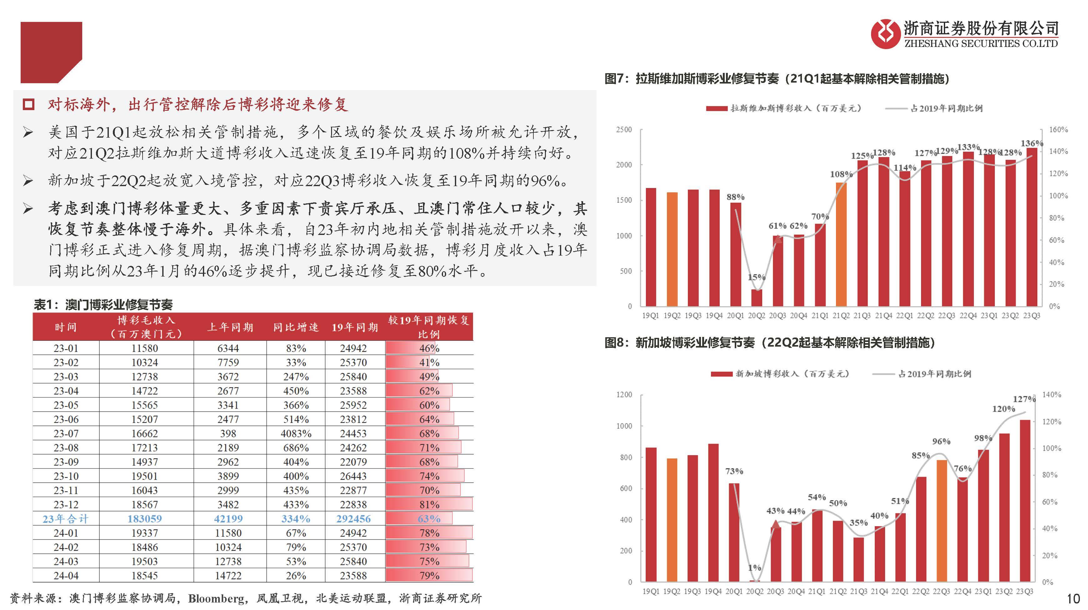 探索2025，新澳门历史开奖记录的深度剖析