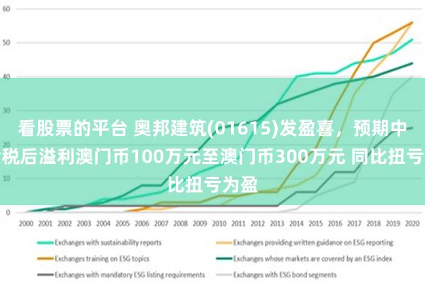 澳门2025，正版资料免费公开的未来展望