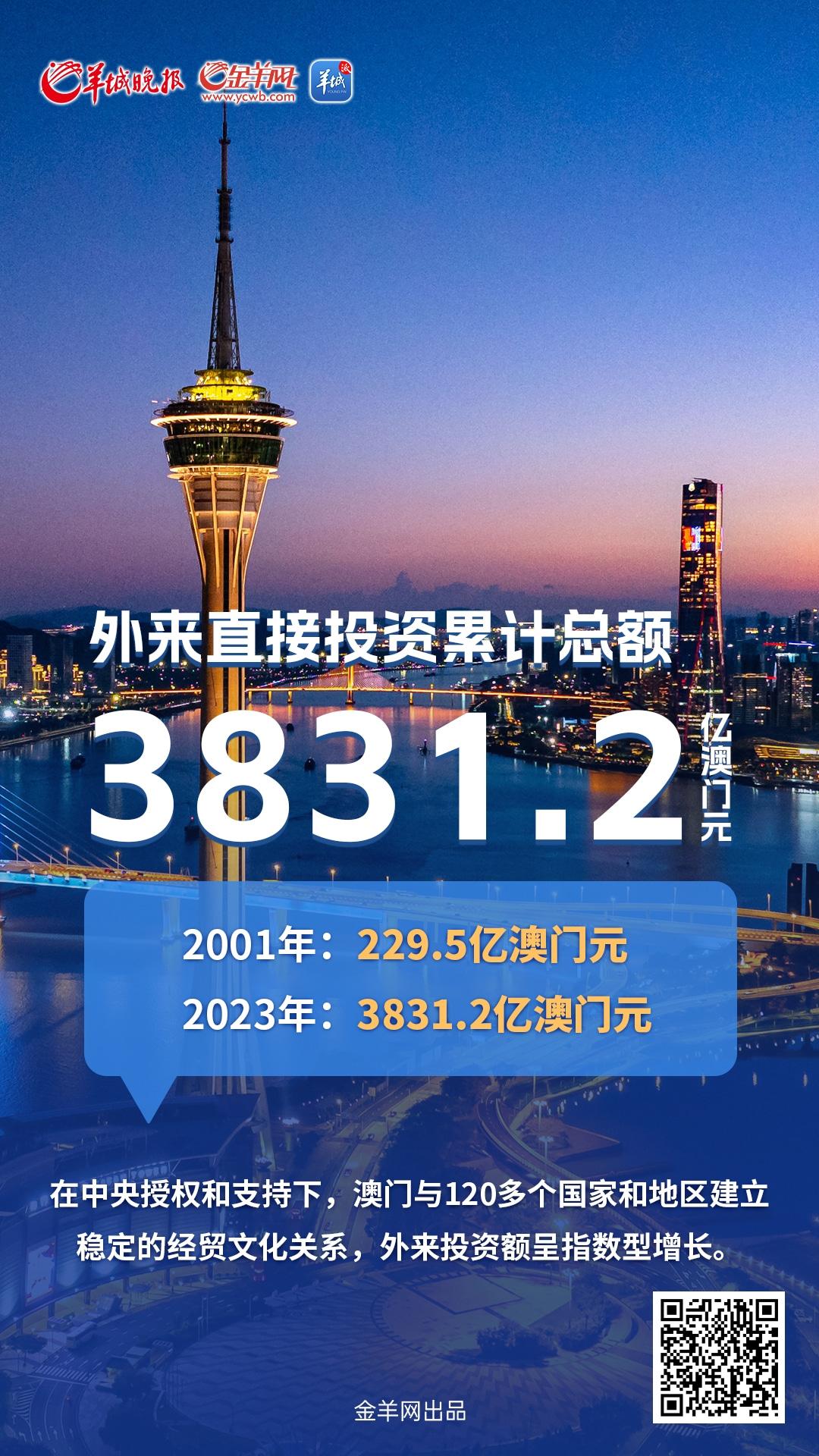 2025新澳门历史开奖记录，探寻数字背后的故事与影响