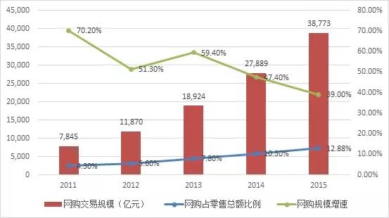 新澳天天开奖资料大全，最新54期深度解析与趋势预测