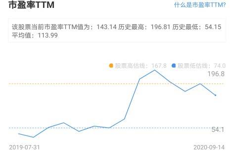 新澳天天开奖资料大全，最新54期深度解析与趋势预测