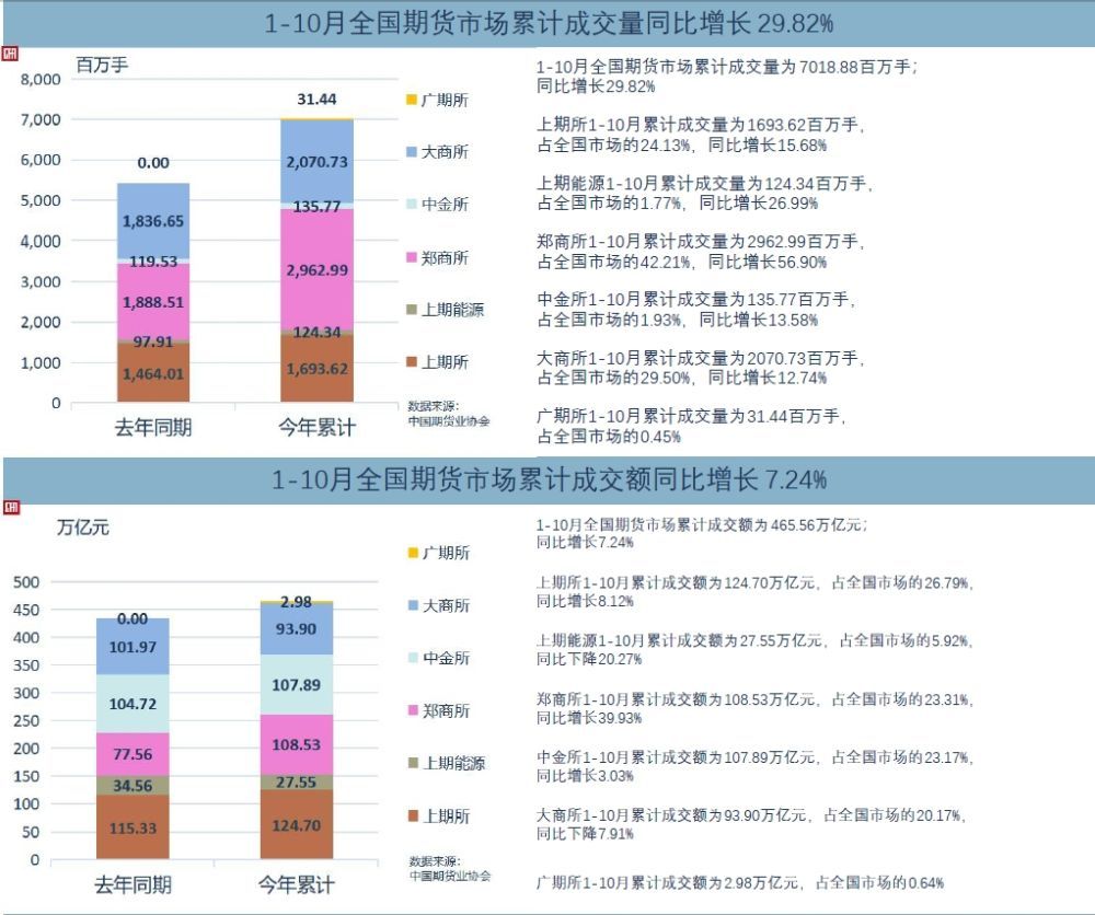精准预测，新澳资料引领未来——揭秘新澳精准资料的期期精准之道