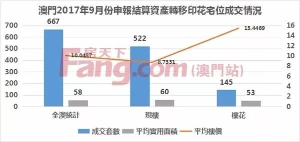 2025年新澳门，夭夭好彩的未来展望