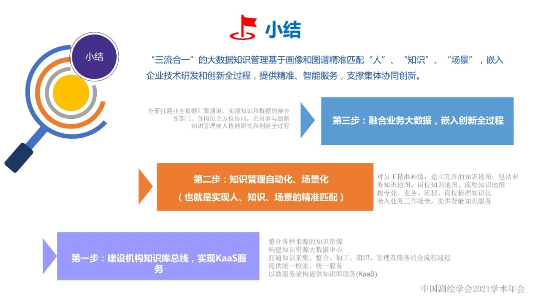 探索新奥天天正版资料大全，解锁行业知识与创新资源的新篇章