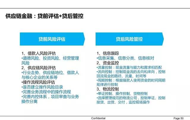 2025年新澳免费资料公式，解锁未来投资与决策的智慧钥匙