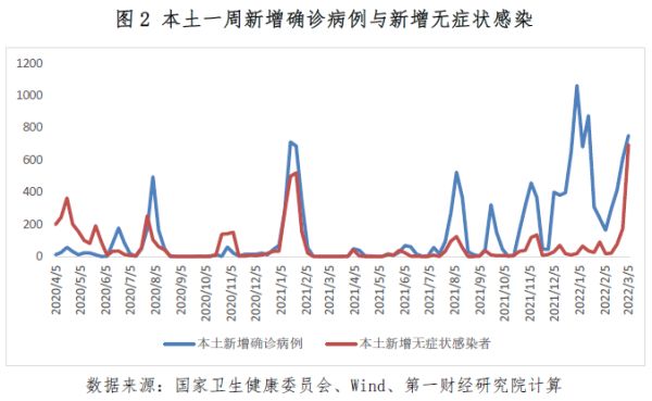 美国新增超3万例，疫情下的挑战与反思