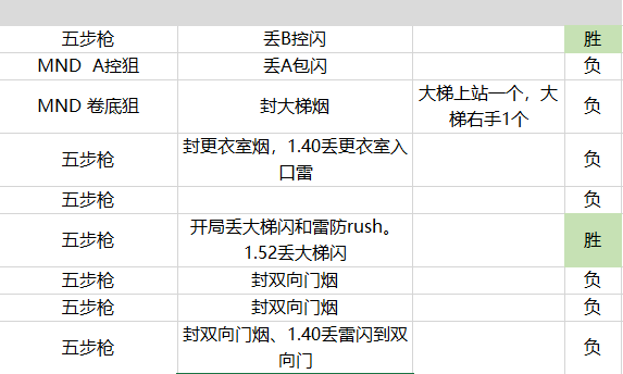 2021年澳门码开奖结果记录，数字背后的幸运与期待