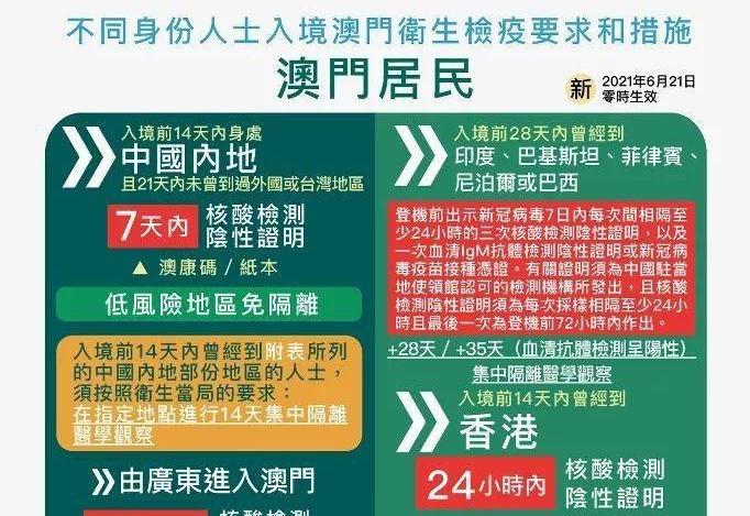 澳门六叔，神秘身份的多元解析