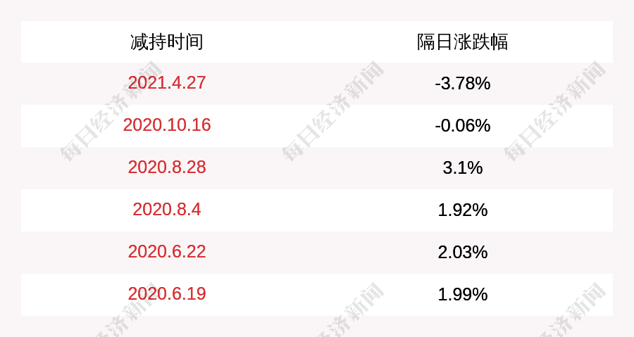 澳门六叔公，新时代的传奇人物与他的级别之谜