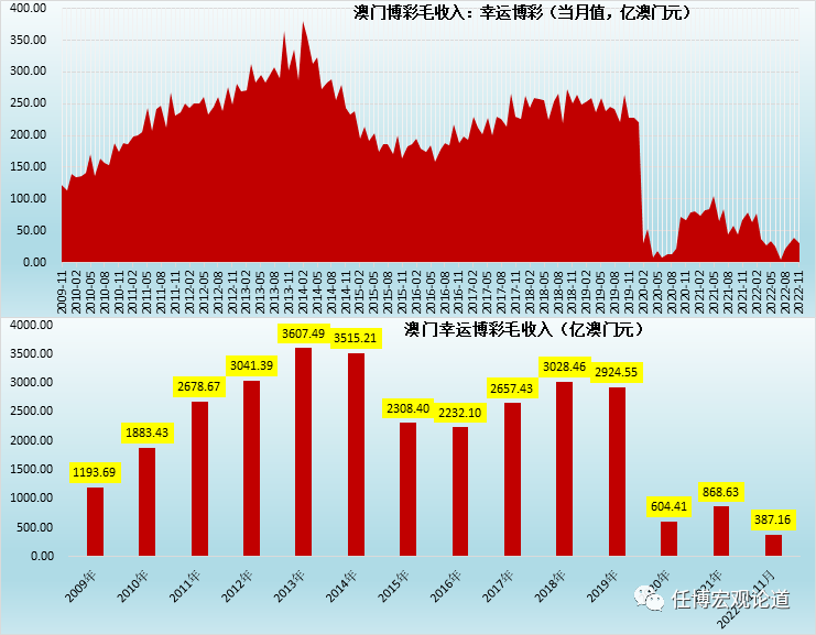 澳门六开走势分析图表图片及价格一览表，深度解析与策略指南