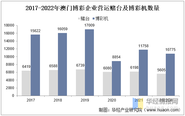 澳门六开走势分析图表图片最新版大全，深度解析与趋势洞察