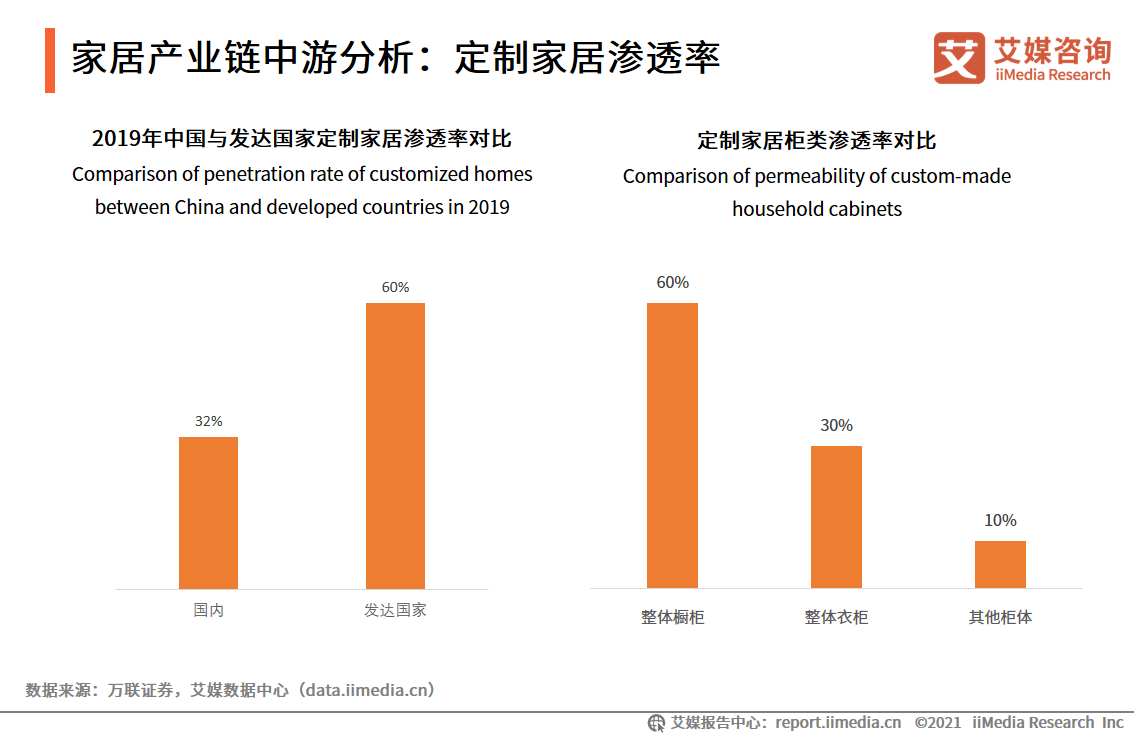 澳门六开走势分析，最新图表查询与深度解读
