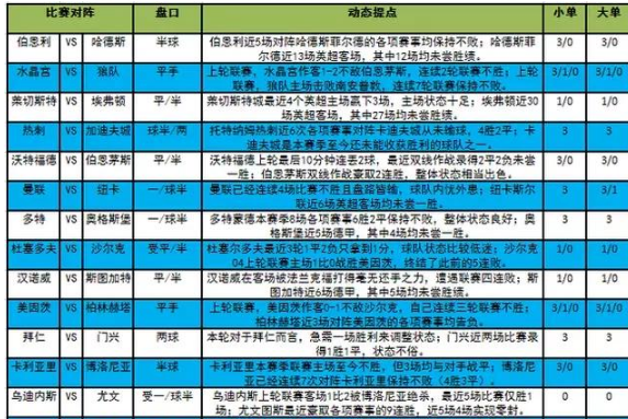 澳门六开走势分析与最新开奖结果查询汇总