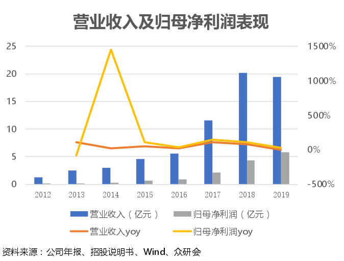 澳门六开走势图图解详解大全，图片下载与深度解析