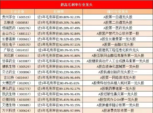 澳门六号码头，2025年今日开奖视频播放揭秘
