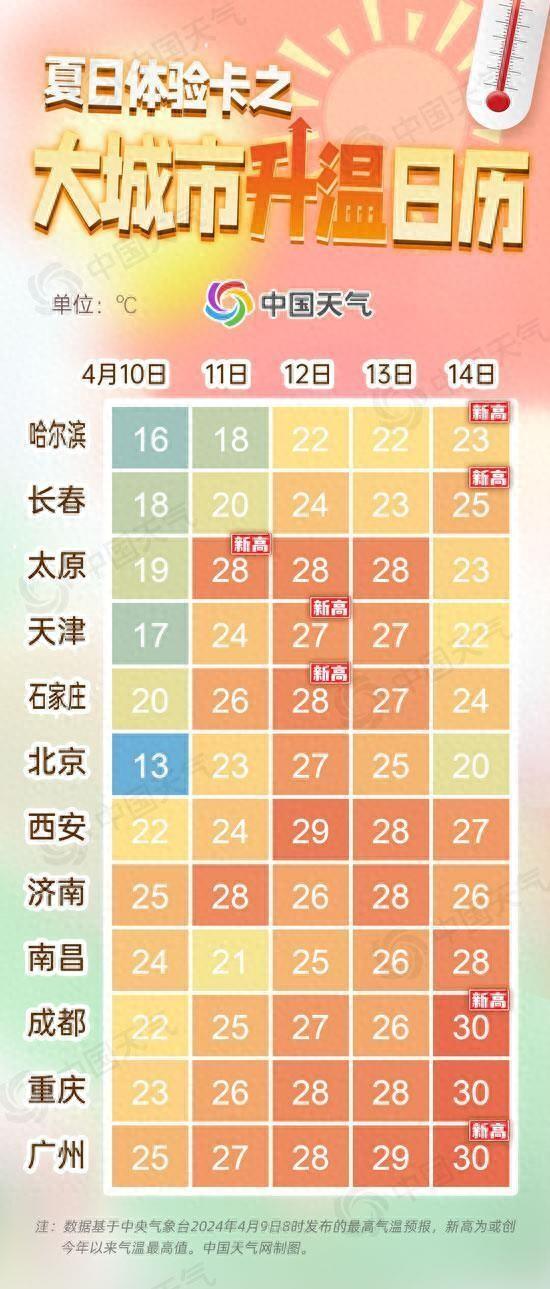 澳门六月份气温多少度正常？揭秘澳门夏季气候的奥秘