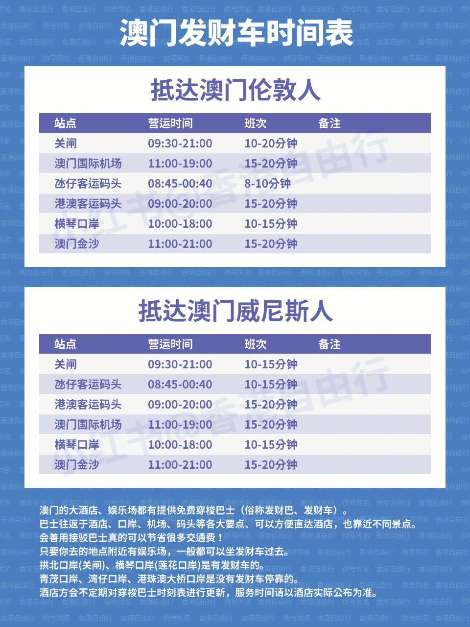 澳门六号码头开通之旅，电话指引与探索