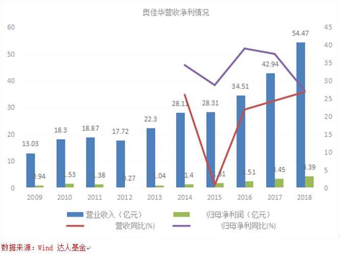 澳门六号码头预约官网最新消息及今日开奖结果深度解析