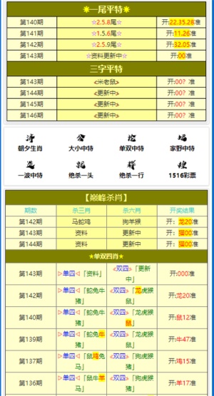 澳门六码六肖资料2024新版最新开奖消息，揭秘与解读