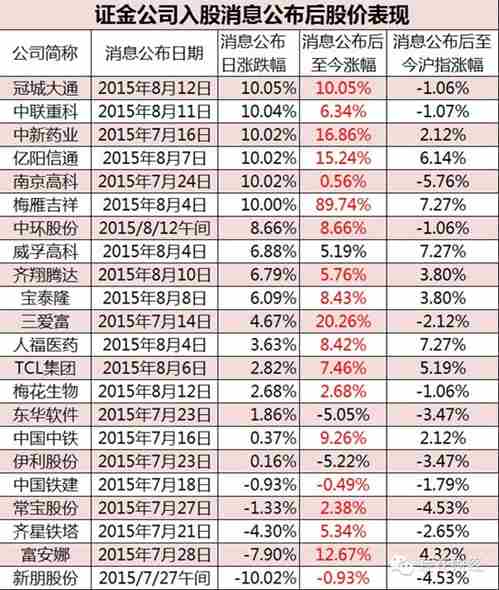 澳门六哥今日最新消息资料查询大全一览表