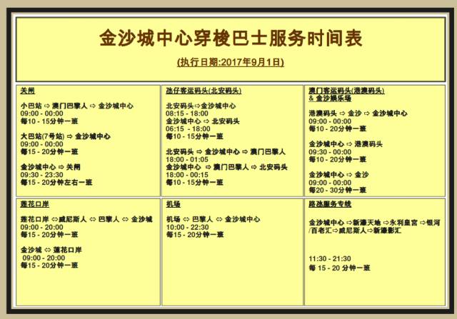 澳门六个赌场经营权转让条件探析