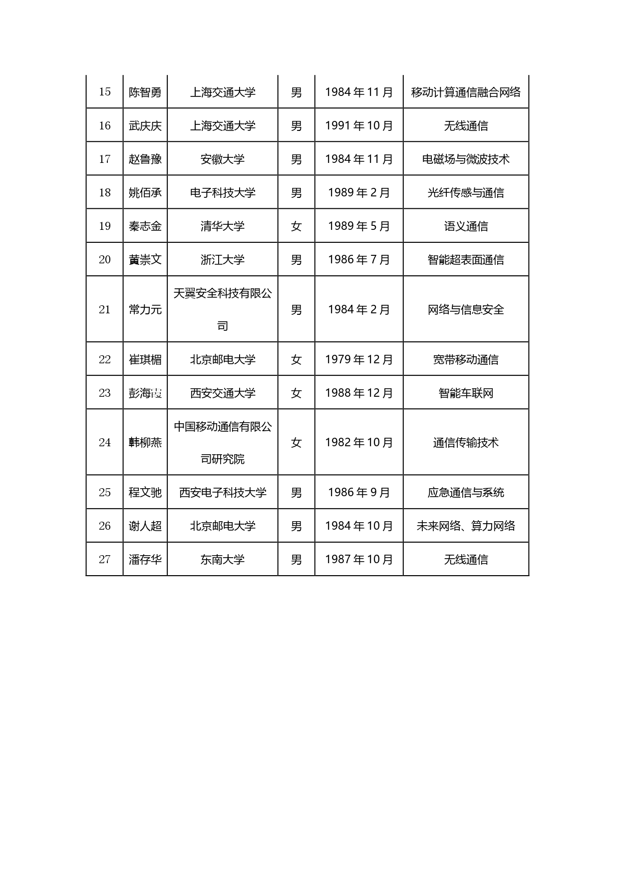 澳门六公彩开奖结果与十开奖记录查询表格汇总解析