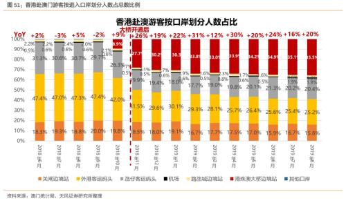 澳门六叔，最新现状深度剖析与最新消息解读