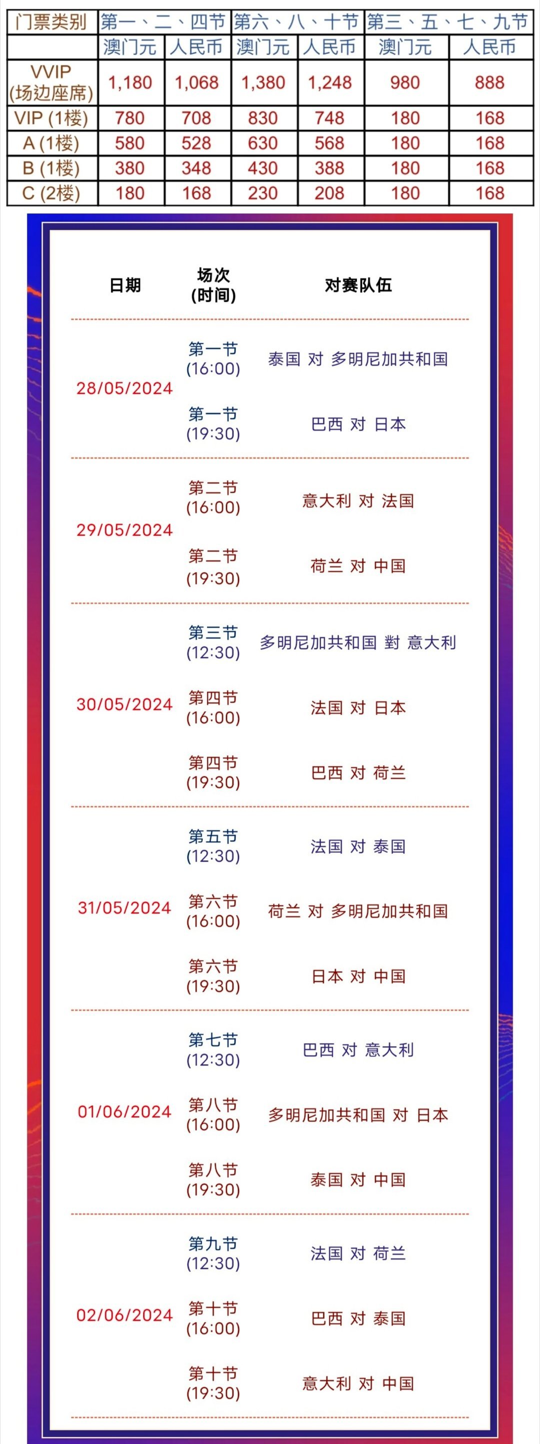 澳门六号码头走势图最新资料图片及价格查询表解析