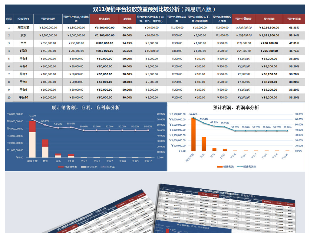 澳门六号码头走势图最新资料图片分析预测汇总