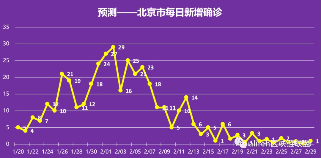 澳门六开综合走势图表图片最新版大全集，深度解析与理性投注指南
