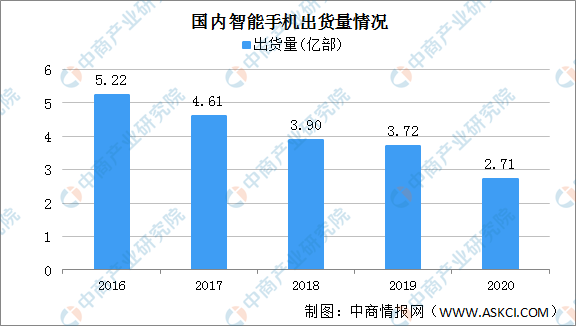 澳门六开综合走势图表图片最新预测大全，深度解析与未来展望