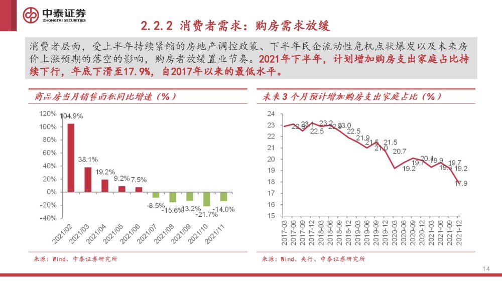 澳门六号码头走势图最新预测资料大全汇总表，深度解析与未来展望