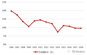 澳门六开走势图表，深度解析与最新资料图片大全