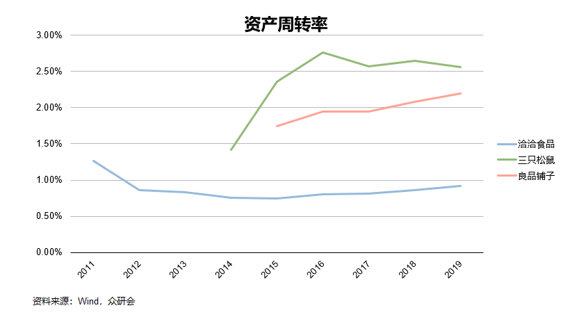 澳门六开走势图表最新预测资料大全，深度解析与未来展望