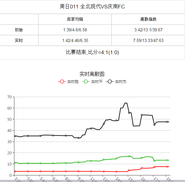澳门六开走势分析图2020年开奖情况深度剖析