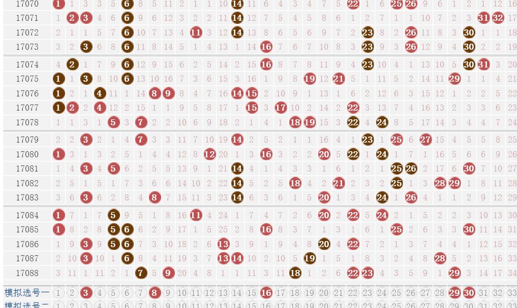 澳门六开走势分析图表大全图片汇总，深度解析与趋势洞察