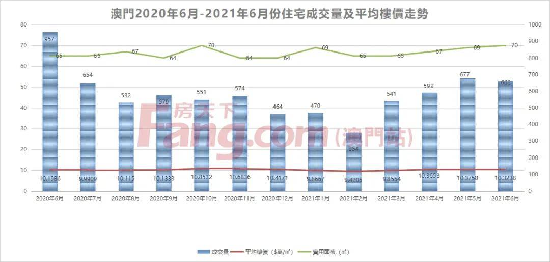 澳门六开走势图图解最新版预测分析，深度解读与理性思考