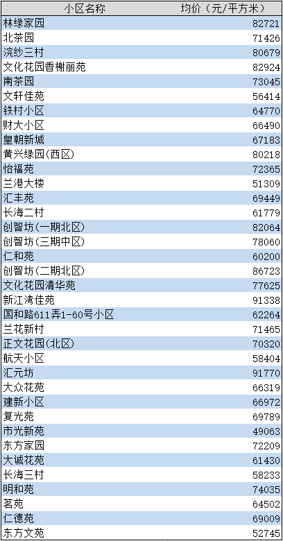 澳门六开走势图图解，最新资料大全汇总解析