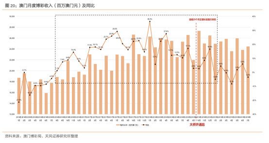 澳门六走势图网站最新预测，深度解析与理性分析
