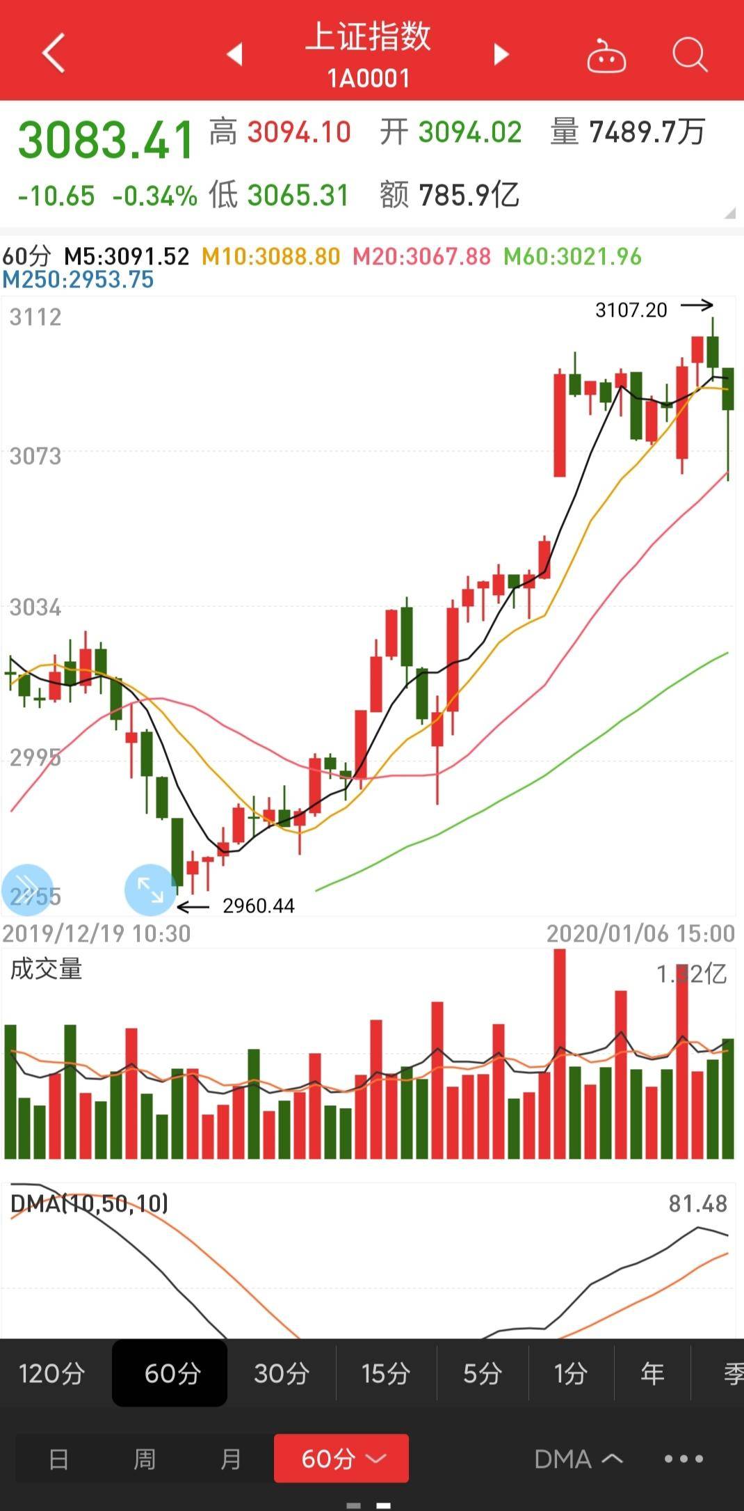 澳门六采走势图最新资料大全，手机版下载指南与深度解析