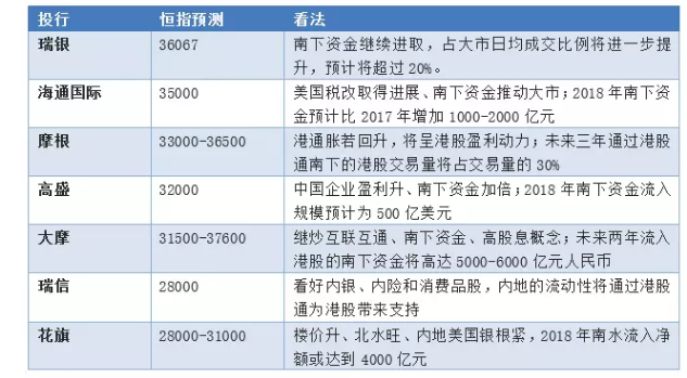 澳门六采走势图最新预测资料大全汇总下载，深度解析与实用指南