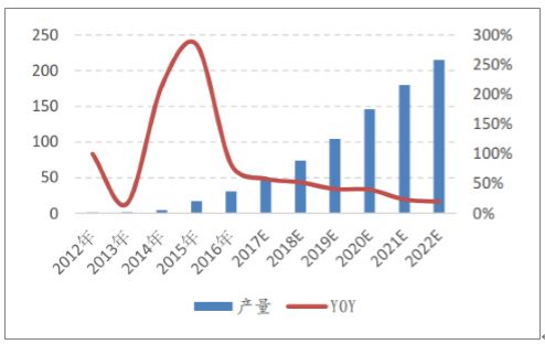 澳门六采走势图最新预测资料302期开奖结果今天