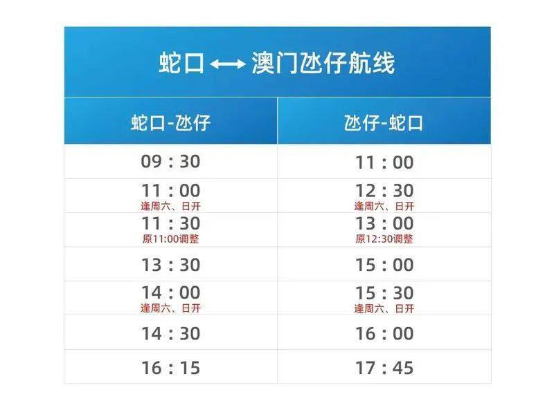 澳门六采走势图最新预测资料汇总表图片解析与前瞻