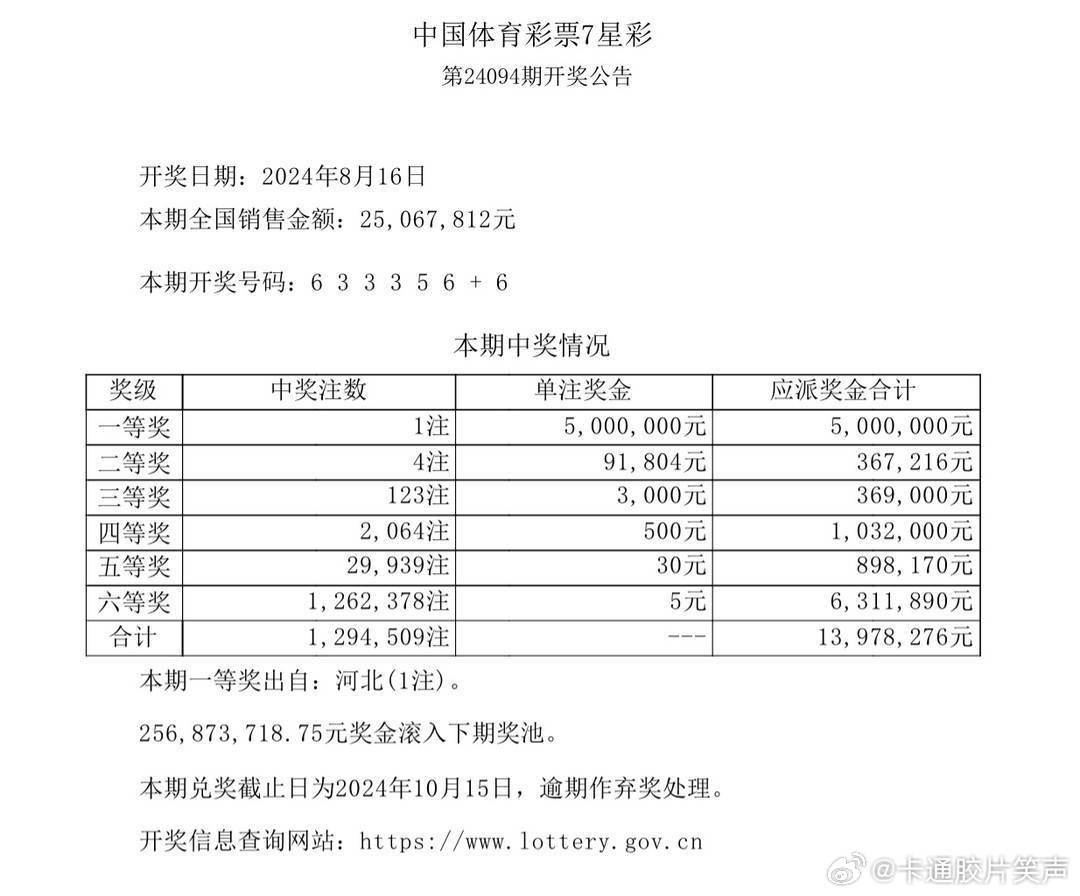 澳门六号码头今日开奖号码揭秘，一场数字与幸运的邂逅