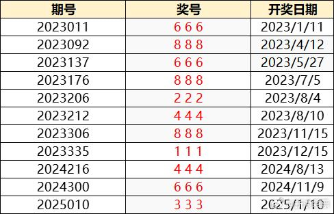 澳门六号码头今日开奖揭秘，一场视觉与幸运的盛宴