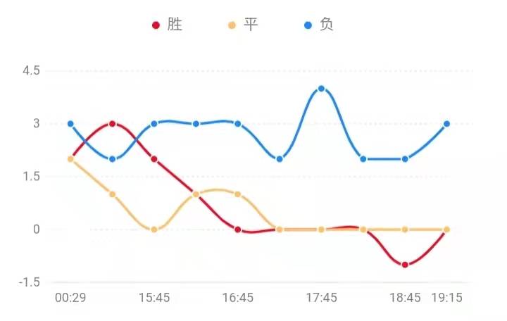 澳门六号码头今日开奖揭秘，2025年11月12日幸运数字的探寻
